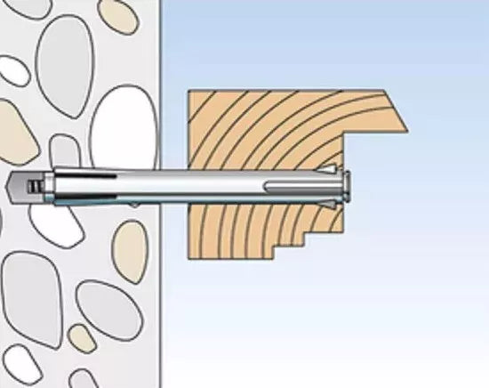 Rėminis tvirtinimas F 10 M 152 metalinis (10x152)