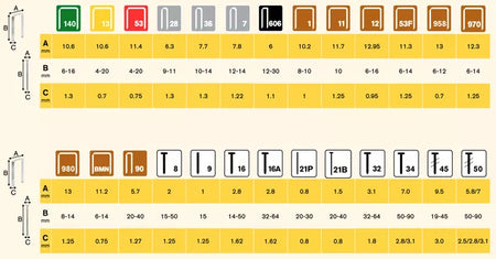 Vinys „Rapid" Nr. 8/40, 5000 vnt.